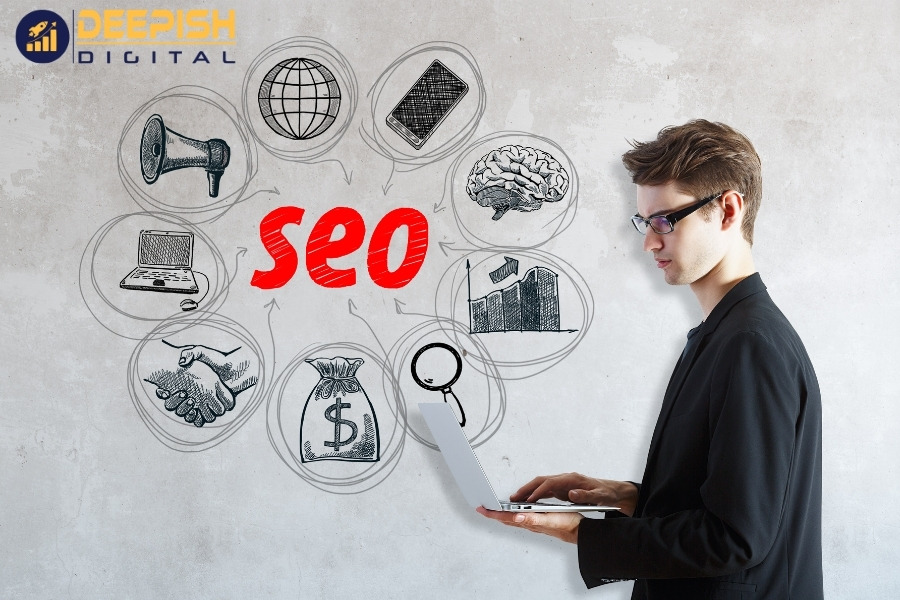 Ultimate SEO Checklist for Your Website In 2022
